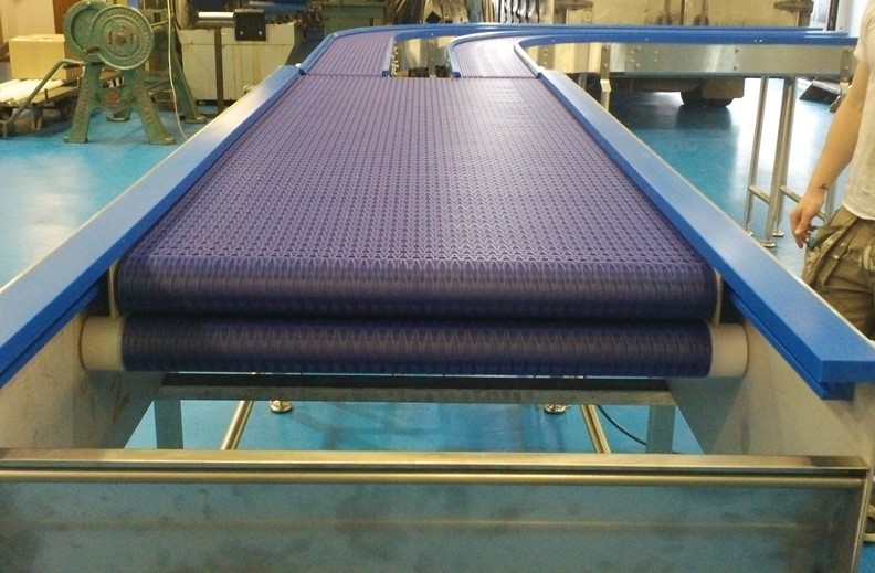 Retractable Conveyor