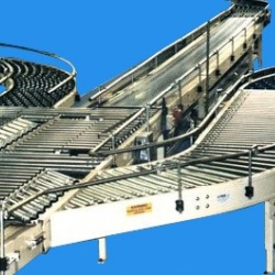 Roller Conveyor System