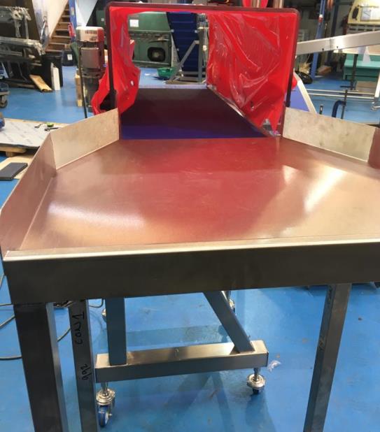 Covers for Conveyors with table